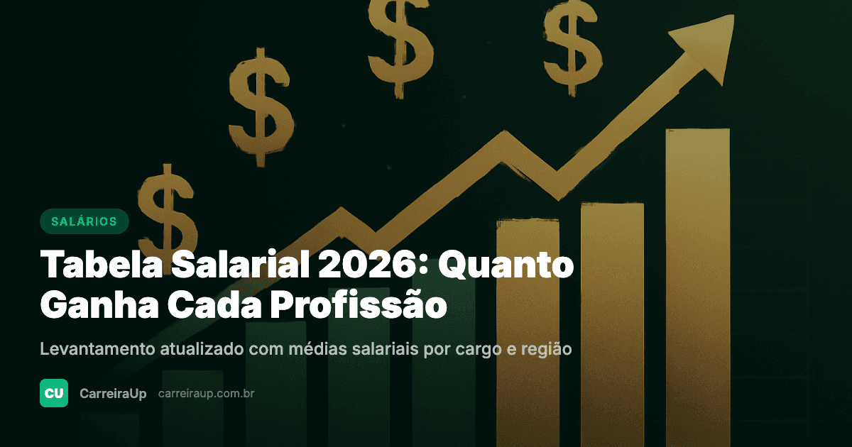 Tabela Salarial 2026: Quanto Ganha Cada Profissão no Brasil